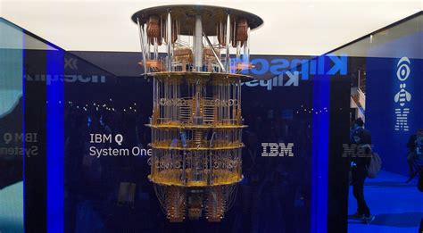 The Future of Work: Insights from IBM MAGI Convention 2023
